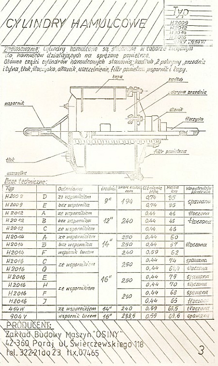 ZBM Osiny